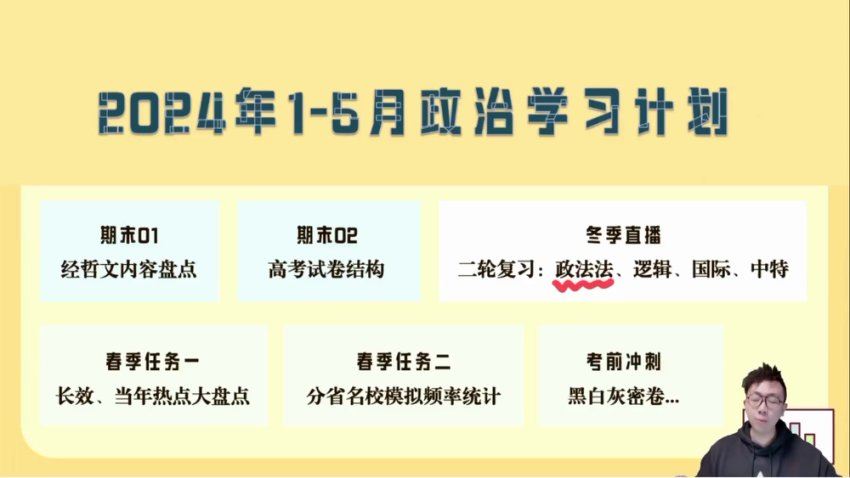 2024高三政治张博文二轮精讲寒假班，百度网盘分享