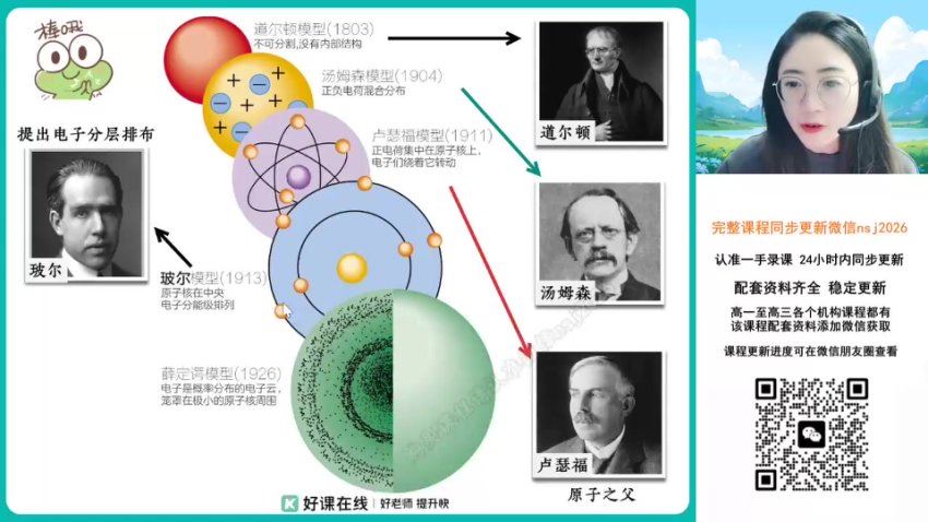 2024高二化学冯琳琳寒假班A，百度网盘分享