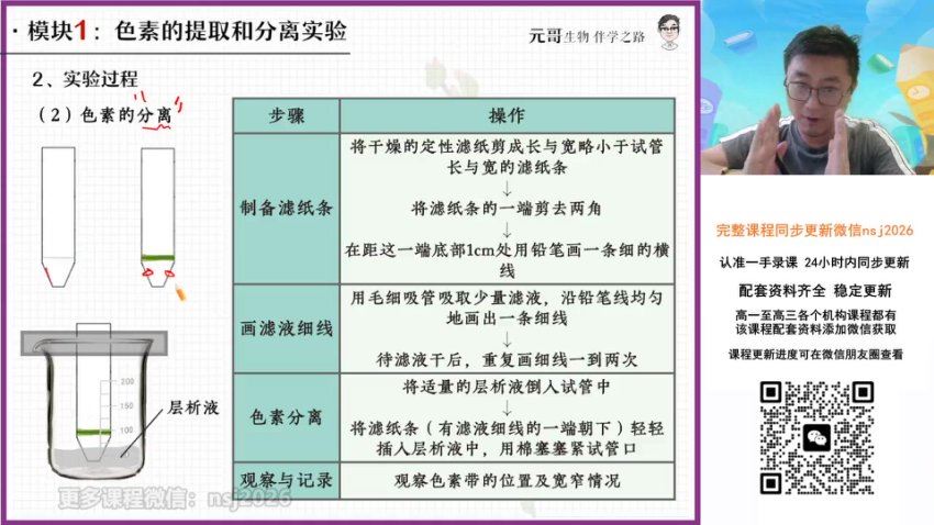2024高三生物张元振一轮暑假班，百度网盘分享