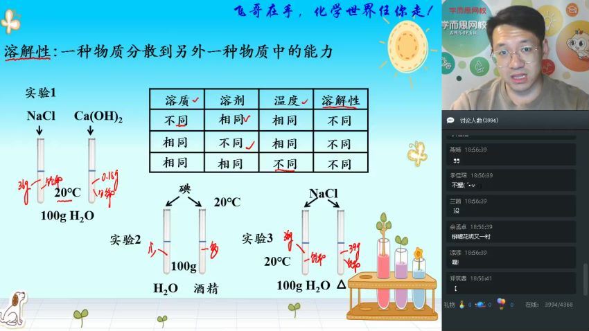 学而思2020寒【直播课】初三化学直播菁英班（全国版）陈谭飞(3.14G)，百度网盘分享