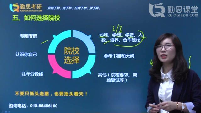 2023考研汉语国际教育：【QS】全程班，百度网盘分享