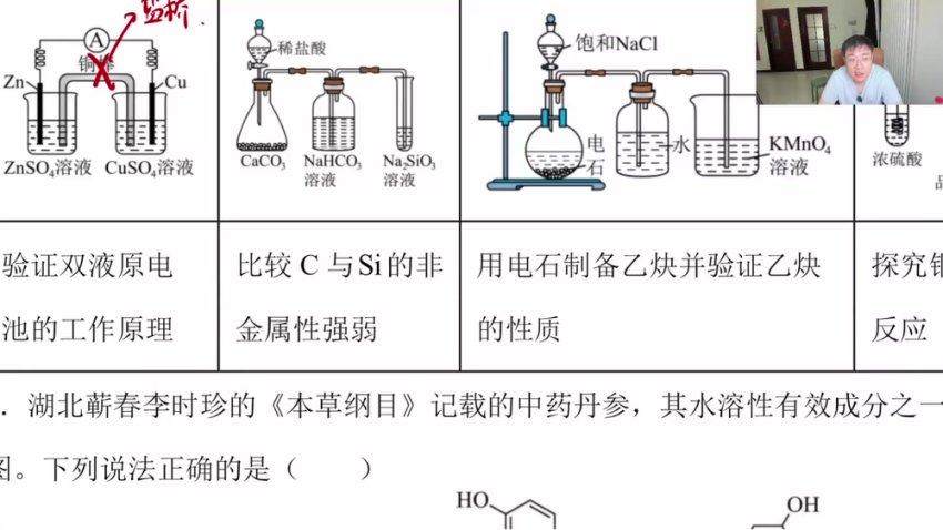 2024高三李政化学梦想典当铺(押题班)，百度网盘分享