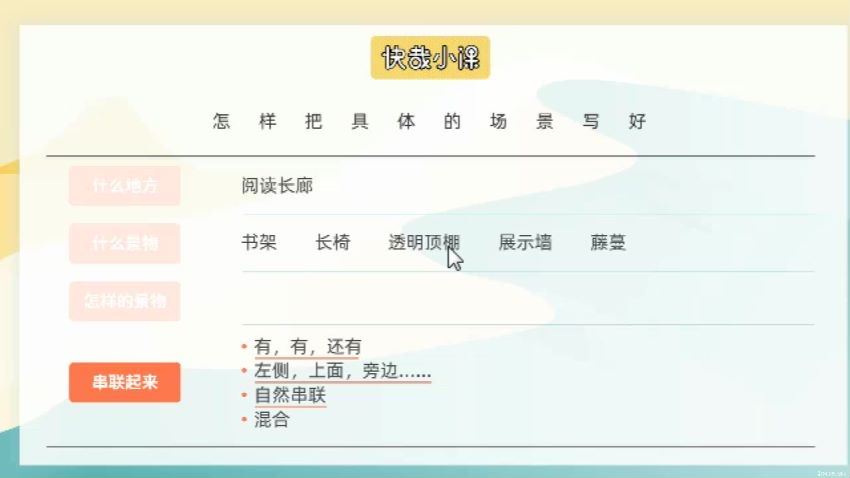 特级教师蒋军晶作文技巧22讲全套，百度网盘分享