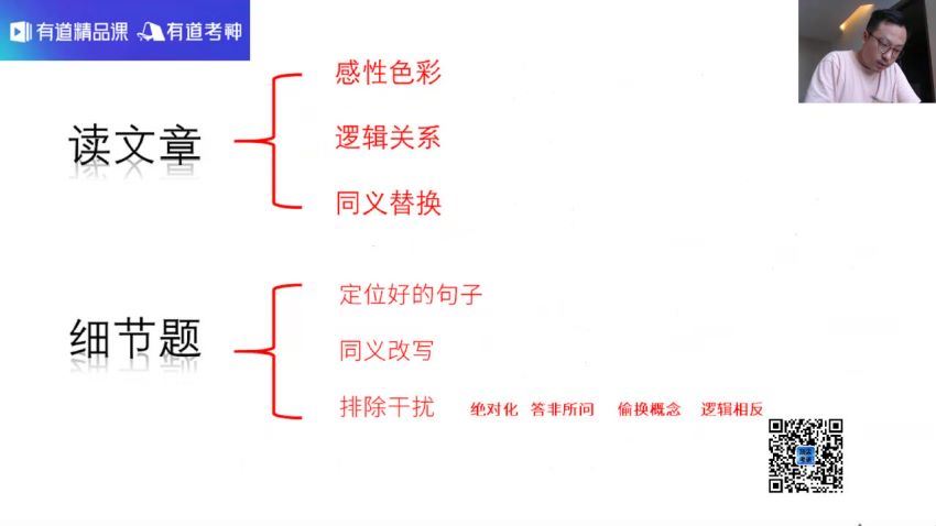 2022考研英语唐迟英语团队（有道领学班）（含唐迟罗汉班+楠楠特训班），百度网盘分享