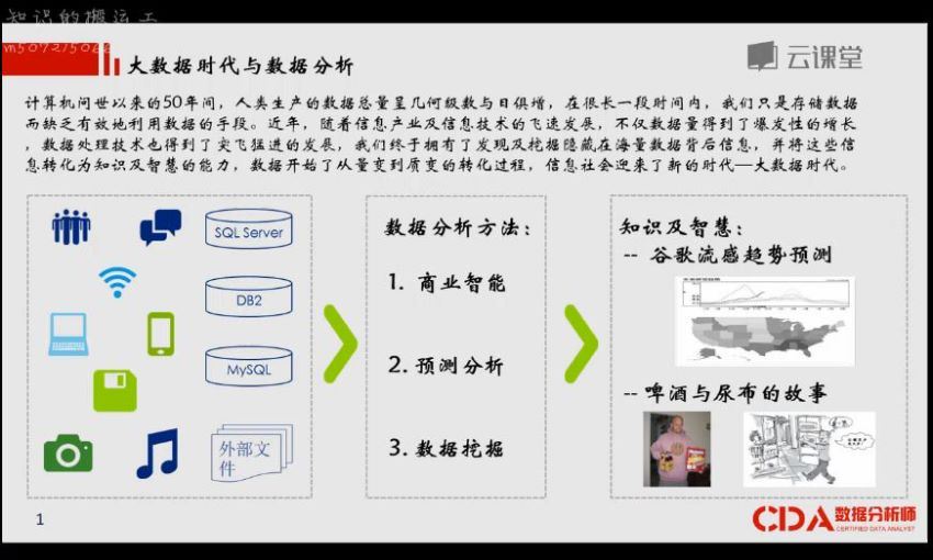 网易云课堂： 用EXCEL玩转商业智能-网易云课堂，百度网盘分享