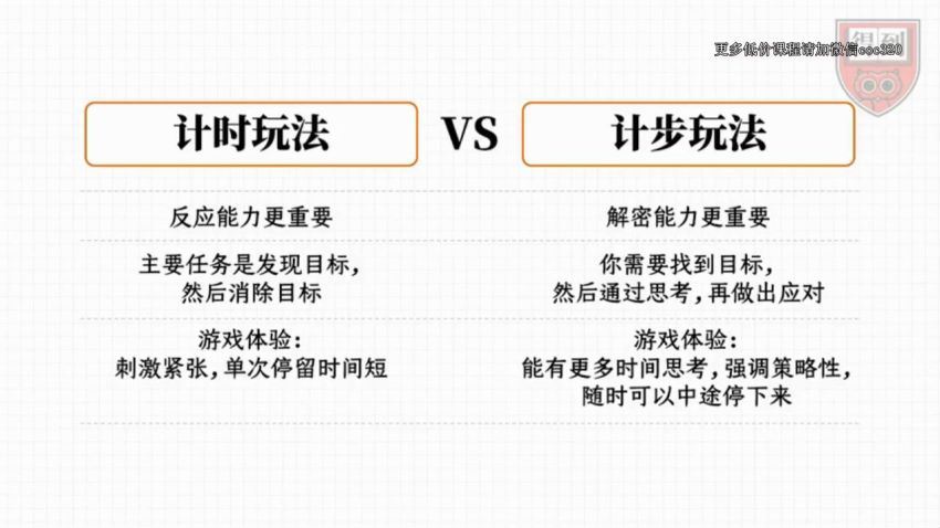 跟许怡然研究爆款游戏【视频版】，百度网盘分享