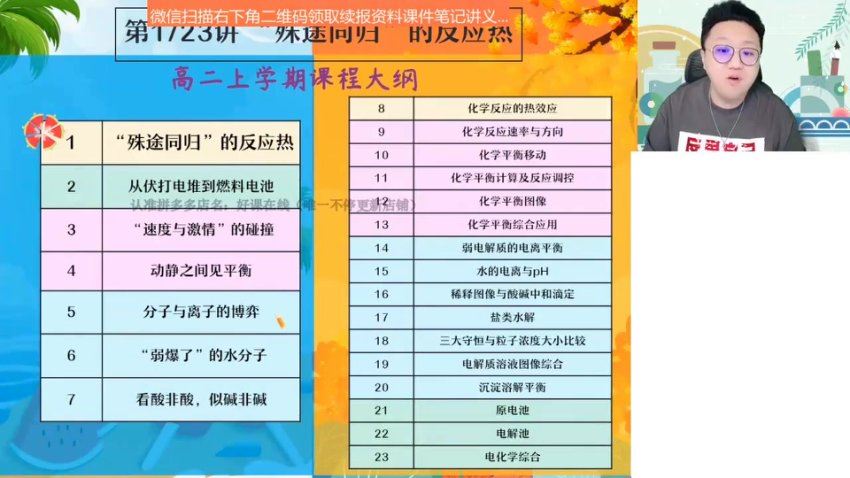 2024高二化学成功暑假班(S班)，百度网盘分享