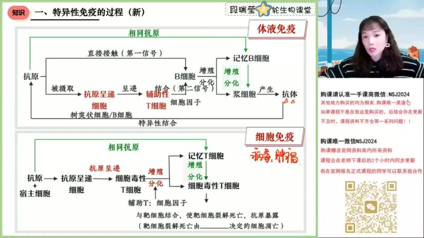 2024高三生物段瑞莹二轮春季班，百度网盘分享