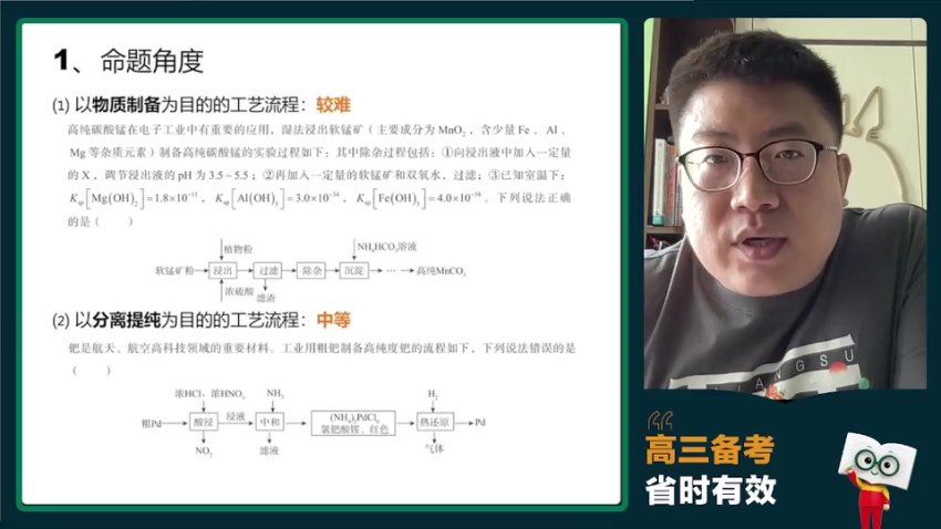 2024高三新东方孔维钢化学冲刺护航班(押题班)，百度网盘分享