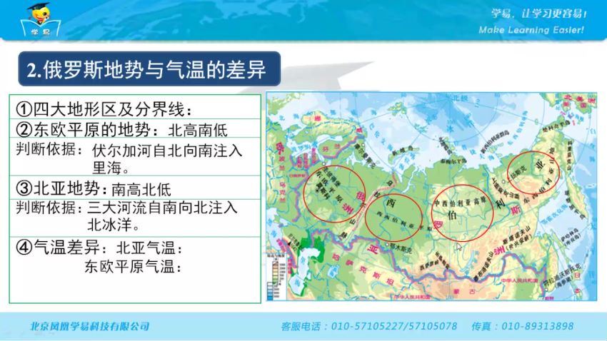 初中地理教学视频（学科网），百度网盘分享