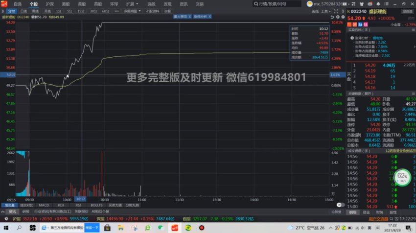 新生代，百度网盘分享