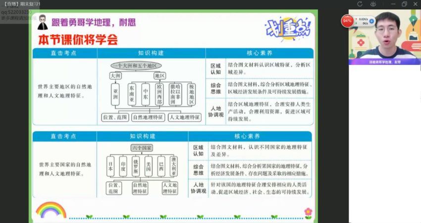 2023高三作业帮地理孙国勇全年班，百度网盘分享