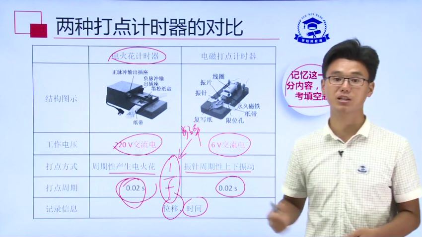 学魁榜2021高一物理许鹿冰培优课，百度网盘分享