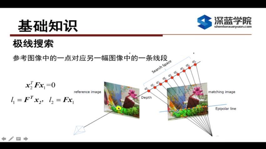 基于图像的三维重建，百度网盘分享