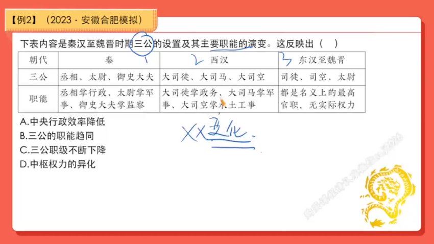 2024高三历史席玥二轮寒假班，百度网盘分享
