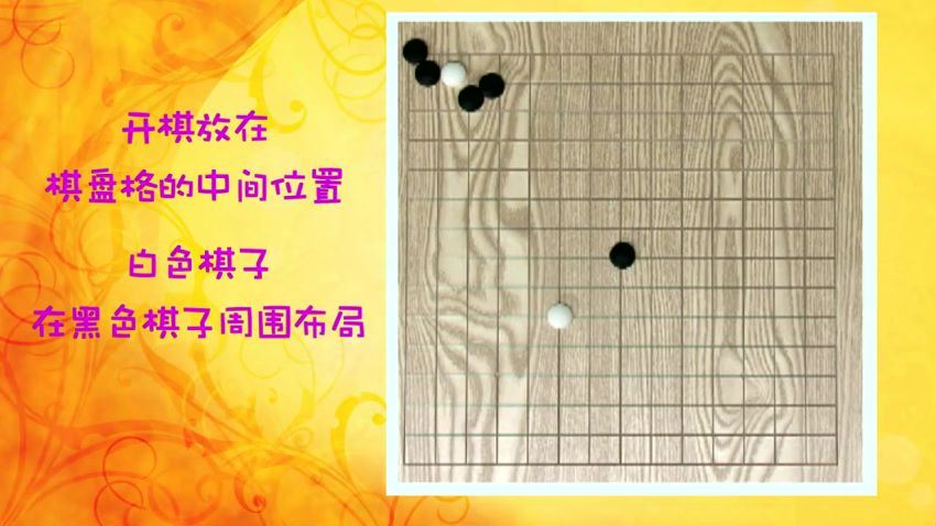 好芳法课堂(王芳)：【完结】那威-和那威学五子棋，百度网盘