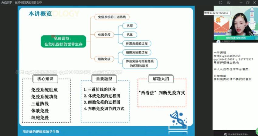 2022高二生物杨雪暑假班(15.8G高清视频),百度网盘分享
