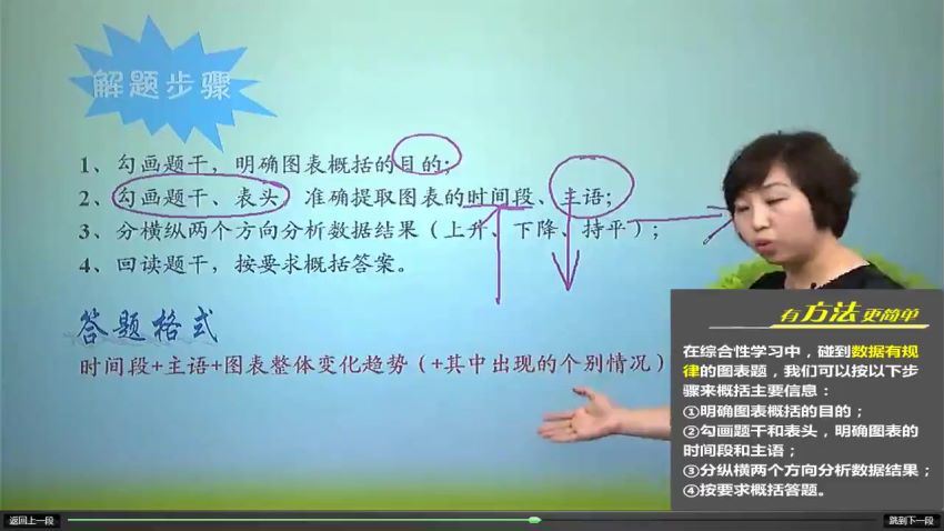 简单学习网初三语文同步提高课程，百度网盘分享