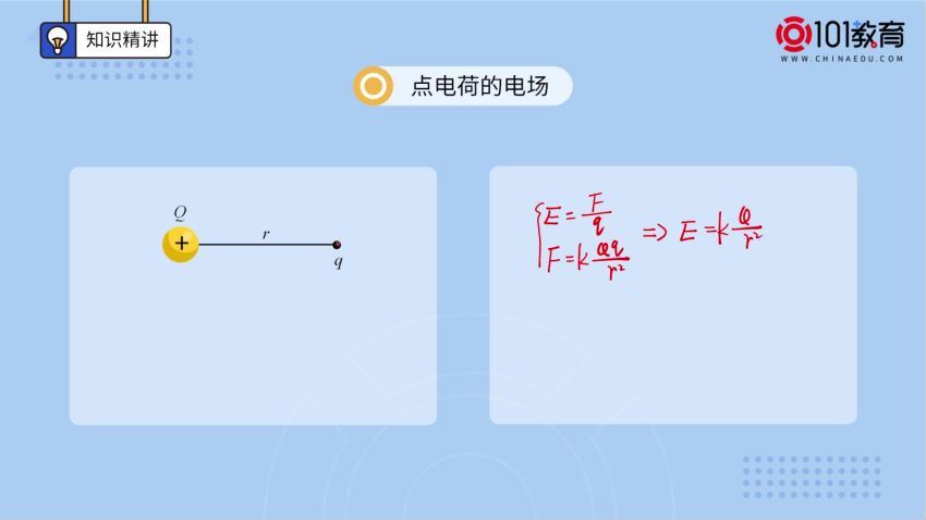 101教育2021新人高二物理上下学期全套，百度网盘分享