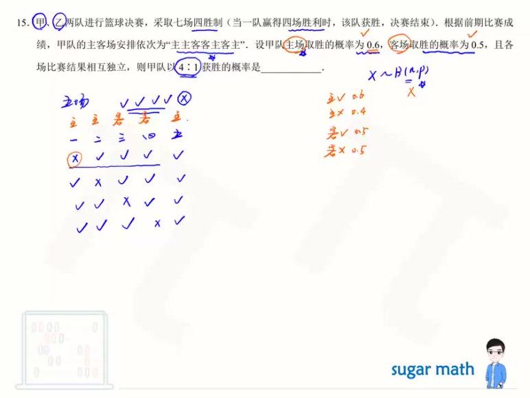 2024高三数学王梦抒二三轮,百度网盘分享
