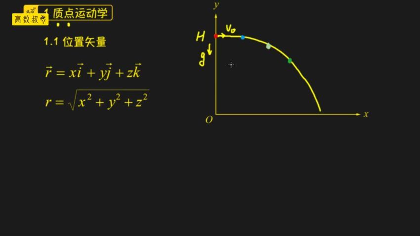 高数叔大学物理合集精讲，百度网盘分享