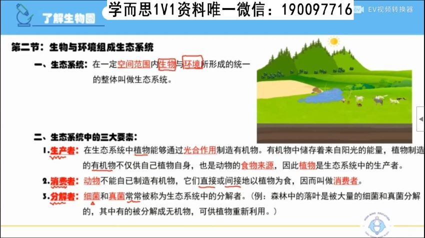 海曼教育初一生物(上学期+下学期)同步课程 (3.17G)，百度网盘分享