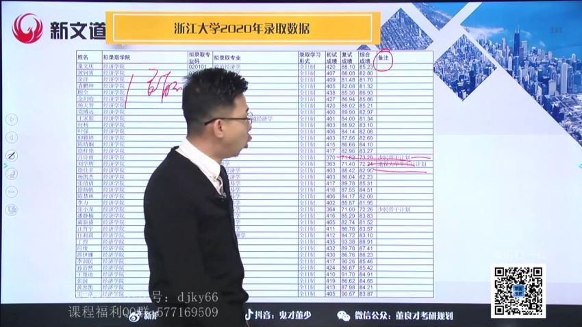 2022考研政治新文道政治全程（蒋中挺团队），百度网盘分享