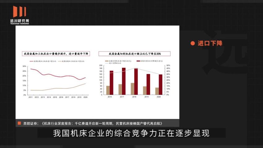 远川研究所黄金会员（更新中），百度网盘分享