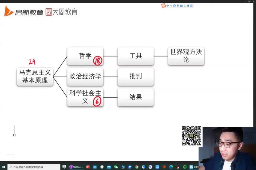 2023考研政治：高教在线政治（罗天），百度网盘分享