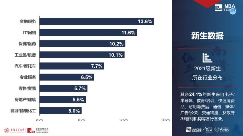 2023考研管综：社科塞斯管综全程（朱杰 张乃心），百度网盘分享