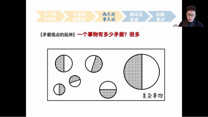 2024高二政治张博文暑假班，百度网盘分享