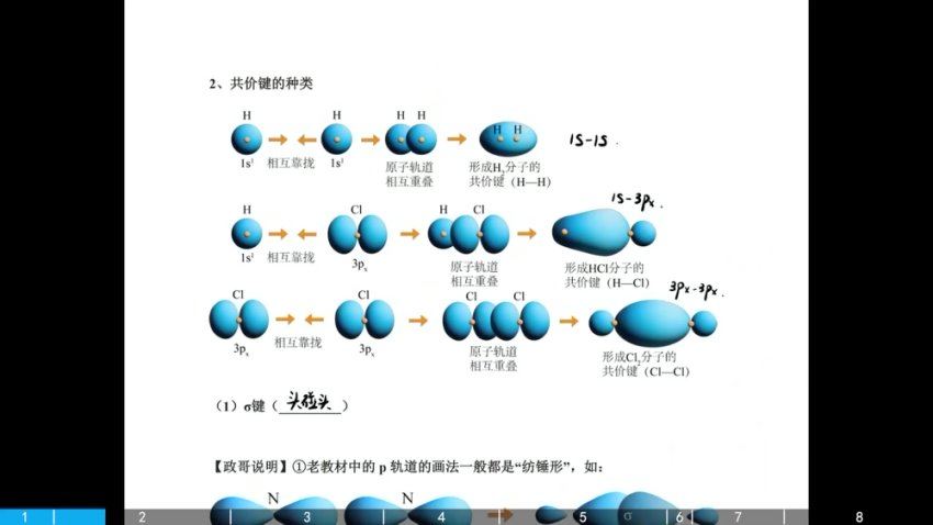 2024高三化学李政二轮寒假班,百度网盘分享