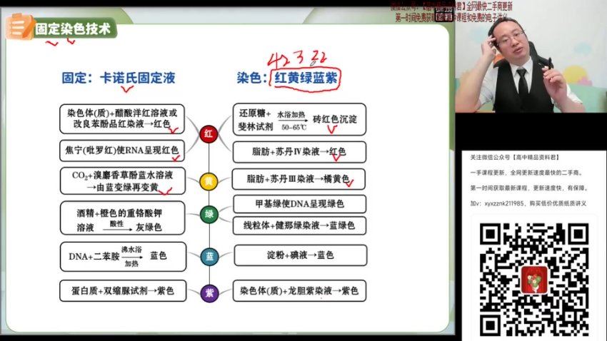 2024高三生物徐京一轮暑假班，百度网盘分享