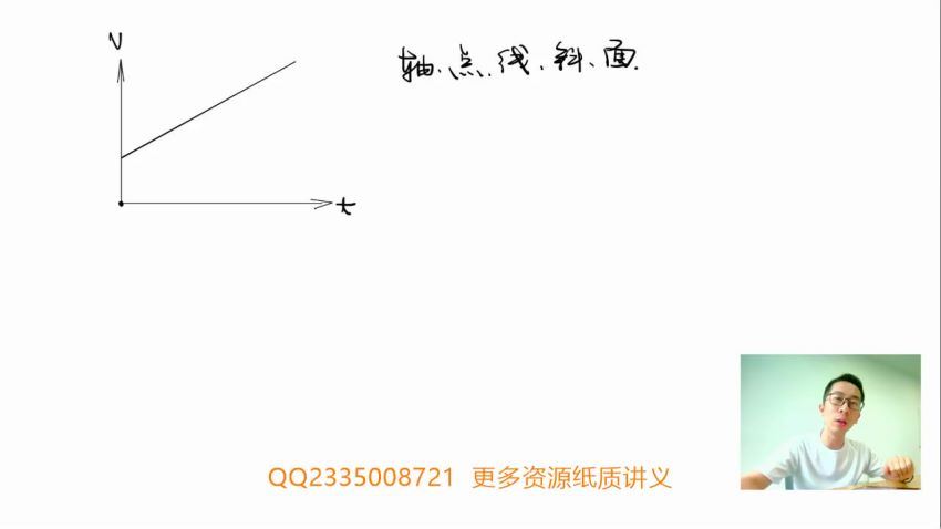 李楠2021高考物理一轮双一流班 (23.58G)，百度网盘