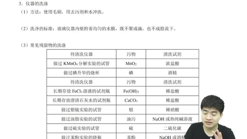 2024高三化学钟啸二轮复习二轮知识视频，百度网盘分享