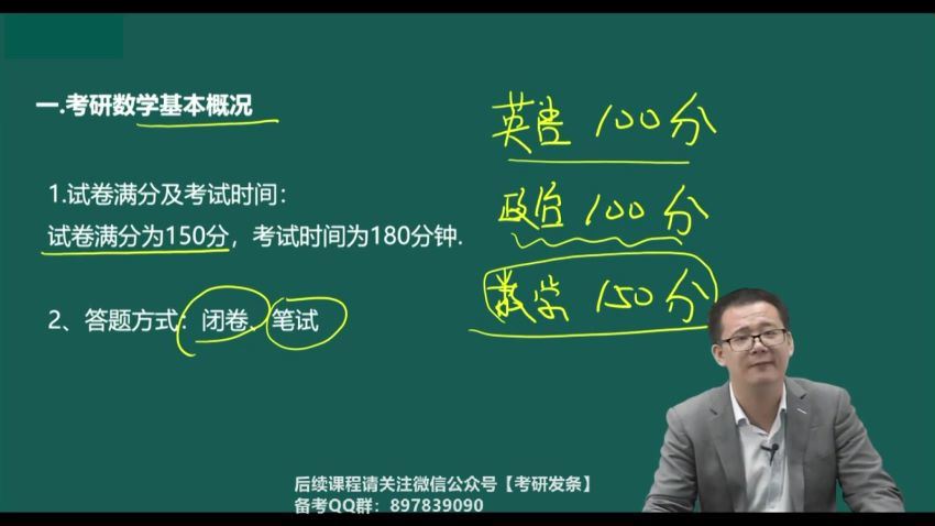 2023考研经济类：【掌成】张帆弟子班，百度网盘分享