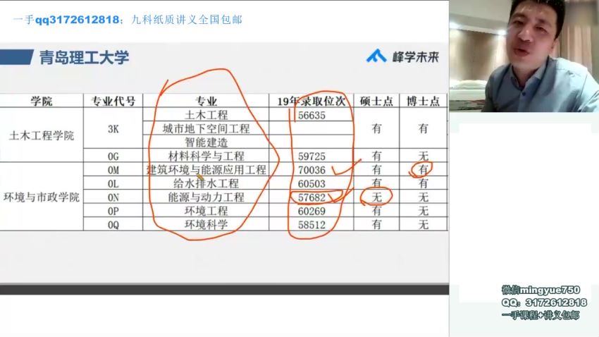 2021张雪峰高考志愿填报，百度网盘分享