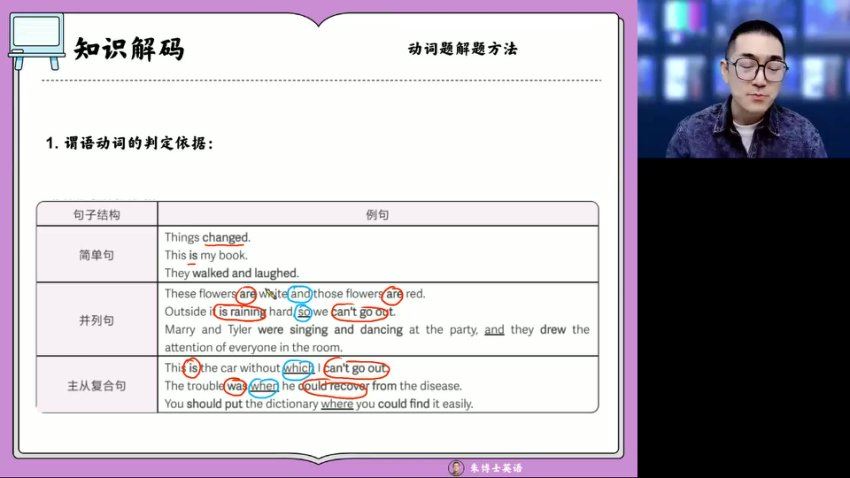 2024高一英语朱汉琪寒假班，百度网盘分享