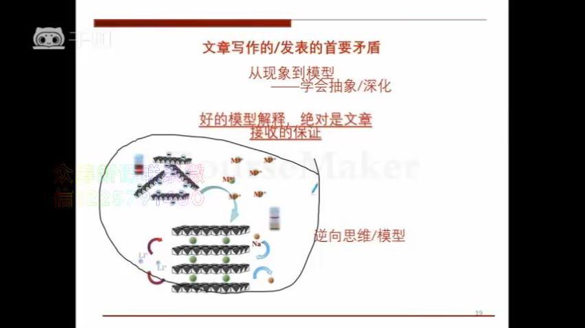 顶刊作者：高质量SCI写作要点详解(也适作文科ssci)（完结），百度网盘分享