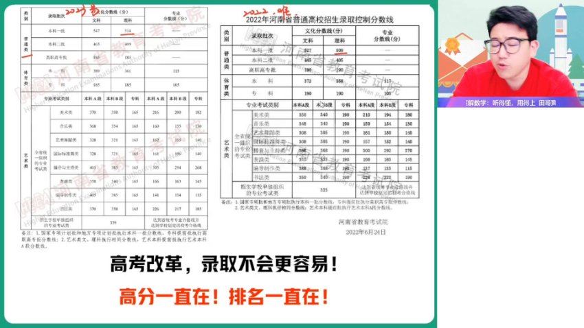 2024高三数学林泽田二轮春季班（A），百度网盘分享