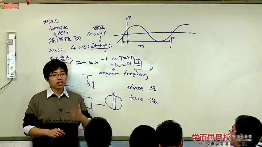 【四阶共45讲】高一全国高中物理竞赛--数学基础、静电静磁（2013春季实录），百度网盘分享