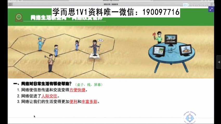 海曼教育初二政治上学期同步课程 (793.08M)，百度网盘分享