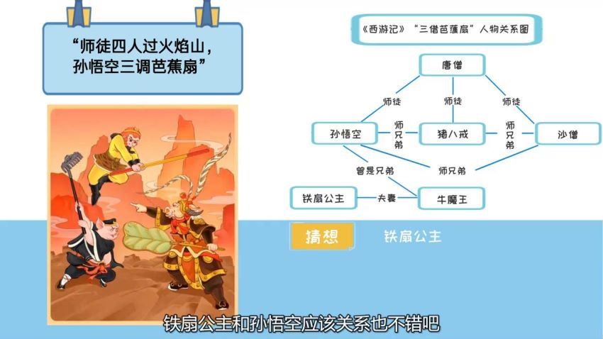 少年得到：【完结】 思维导图高效学习法，百度网盘