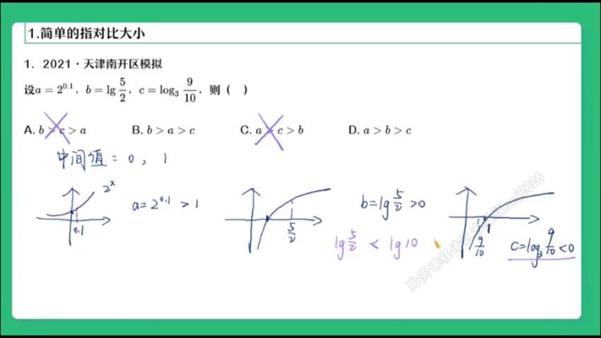2024高三数学林泽田二轮寒假班A+，百度网盘分享