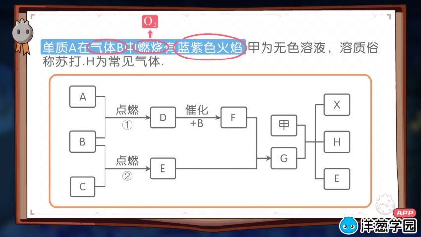 洋葱学院 化学中考总复习，百度网盘分享