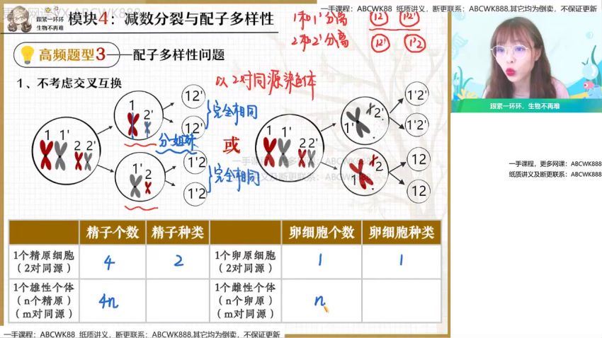 作业帮：【2022春】高一生物尖端班谢一凡，百度网盘分享