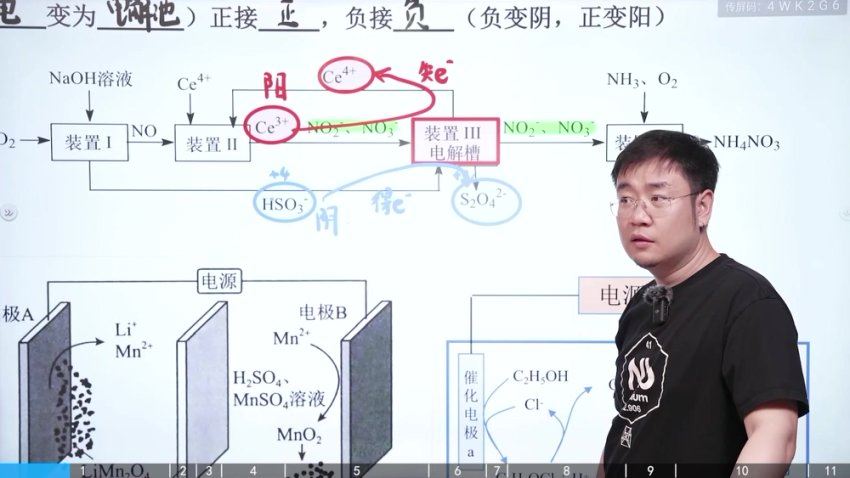 2024高三化学李政一轮秋季班，百度网盘分享