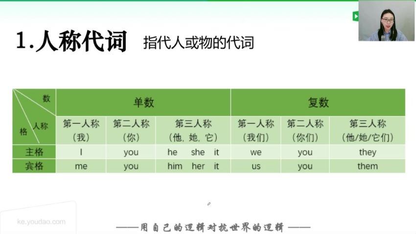 2020零基础首发扫盲班，百度网盘分享