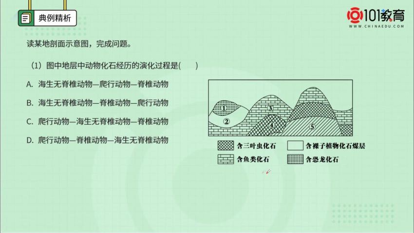 101教育高一地理（视频+练习题），百度网盘分享