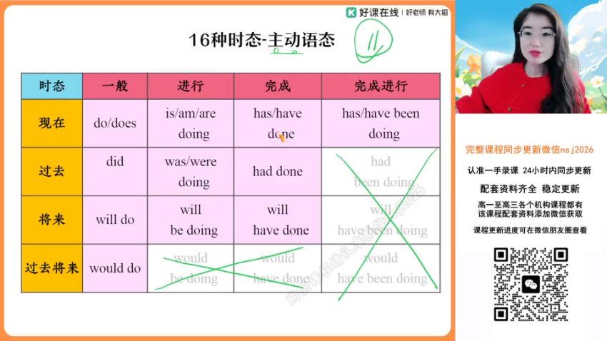 2024高一英语古蓉蓉春季班A+，百度网盘分享